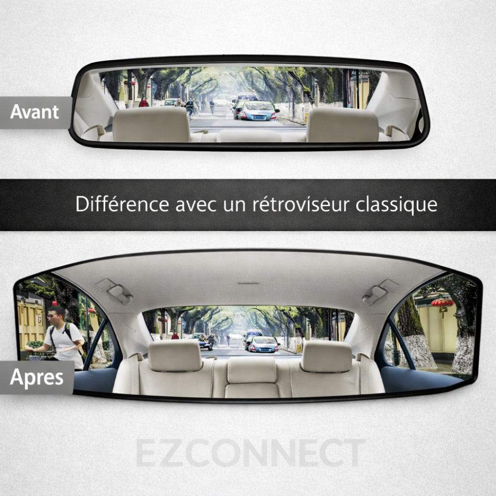 Rétroviseur Panoramique Ez Connect