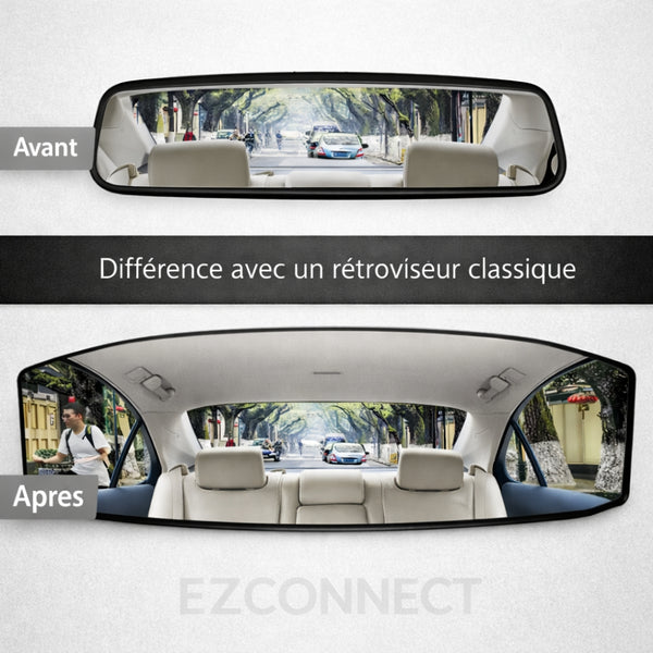 Rétroviseur Panoramique Ez Connect